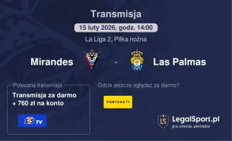 Mirandes - Las Palmas gdzie oglądać? (15.02)