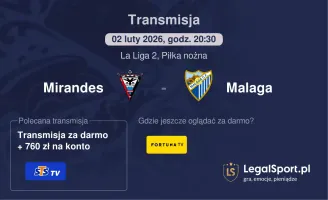 Mirandes - Malaga gdzie oglądać? (02.02)