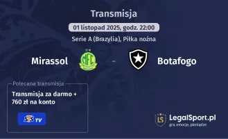 Mirassol - Botafogo gdzie oglądać?