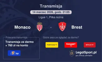 Monaco - Brest gdzie oglądać? (14.03)