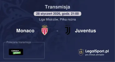 Monaco - Juventus gdzie oglądać (28.01.2026)