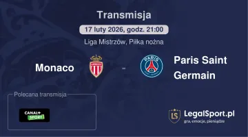 Monaco - Paris Saint Germain gdzie oglądać (17.02.2026)