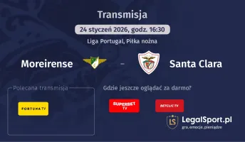 Moreirense - Santa Clara gdzie oglądać? (24.01)