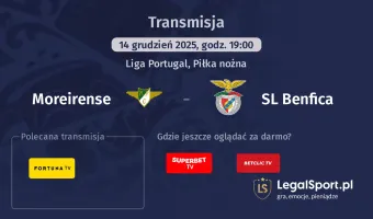 Moreirense - SL Benfica gdzie oglądać? (14.12)