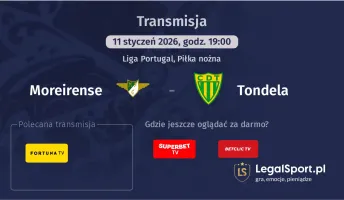 Moreirense - Tondela gdzie oglądać? (11.01)