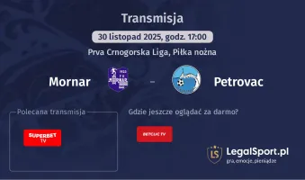 Mornar - Petrovac gdzie oglądać? (30.11)