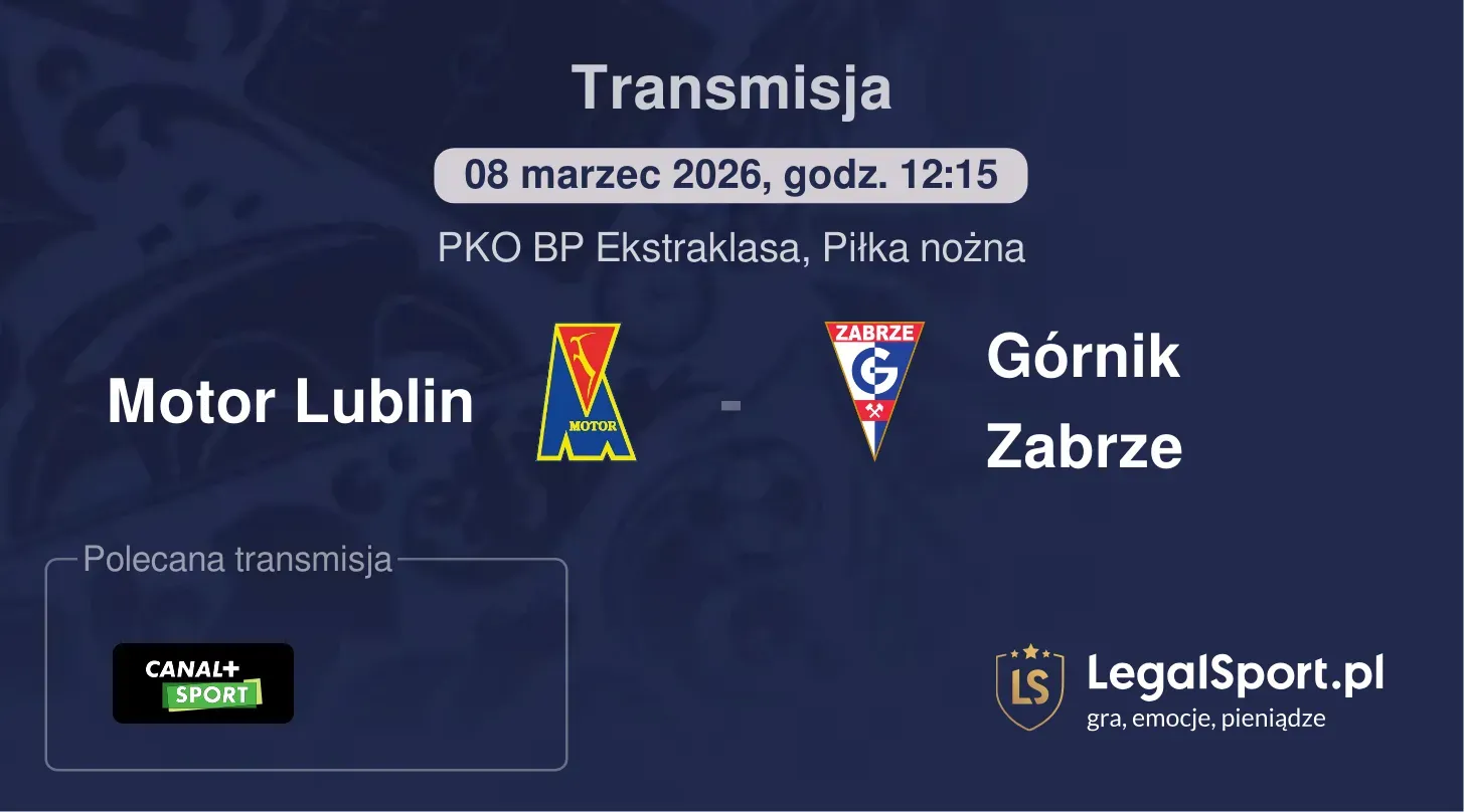 Motor Lublin - Górnik Zabrze Transmisje