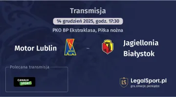 Motor Lublin - Jagiellonia Białystok gdzie oglądać? (14.12)