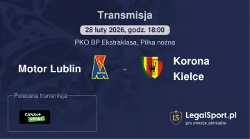 Motor Lublin - Korona Kielce gdzie oglądać (28.02.2026)