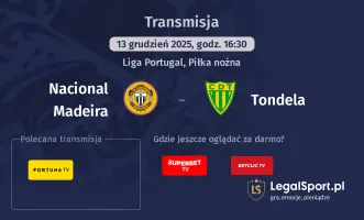 Nacional Madeira - Tondela gdzie oglądać? (13.12)