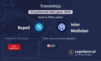 Napoli - Inter Mediolan gdzie oglądać?