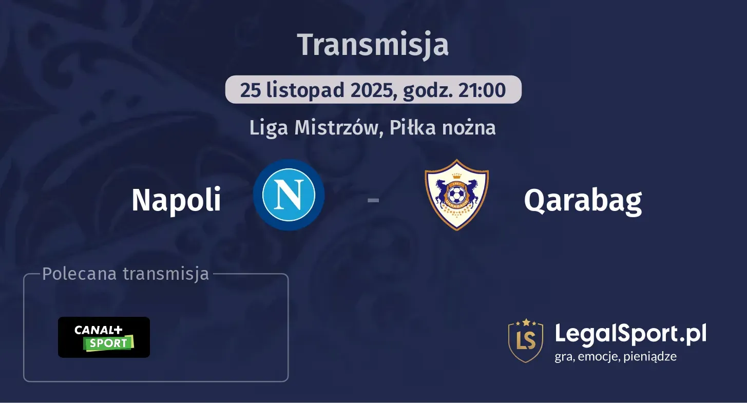 Napoli - Qarabag Transmisje