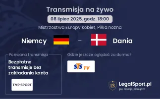 Niemcy - Dania gdzie oglądać?