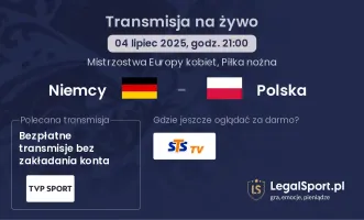 Niemcy - Polska gdzie oglądać?