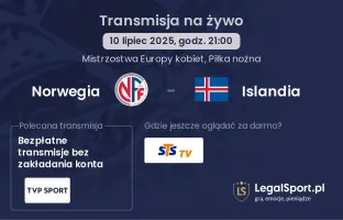 Norwegia - Islandia gdzie oglądać?
