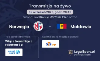 Norwegia - Mołdawia gdzie oglądać?