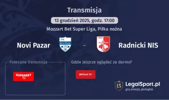 Novi Pazar - Radnicki NIS gdzie oglądać? (13.12)