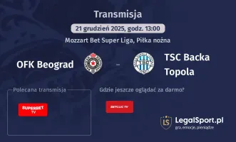 OFK Beograd - TSC Backa Topola gdzie oglądać (21.12.2025)