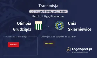 Olimpia Grudziądz - Unia Skierniewice gdzie oglądać? (30.11)