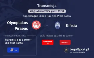 Olympiakos Piraeus - Kifisia gdzie oglądać? (20.12)