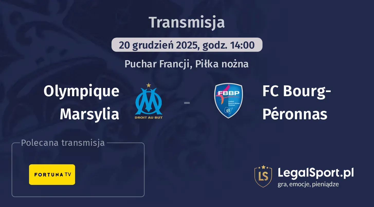 FC Bourg-Péronnas - Olympique Marsylia Transmisje