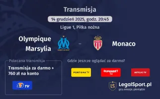 Olympique Marsylia - Monaco gdzie oglądać? (14.12)