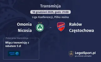 Omonia Nicosia - Raków Częstochowa gdzie oglądać? (18.12)