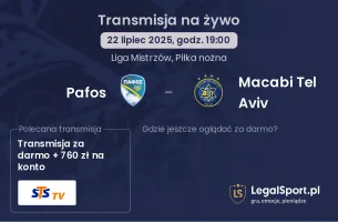 Pafos - Macabi Tel Aviv gdzie oglądać?