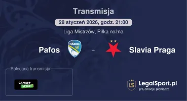 Pafos - Slavia Praga gdzie oglądać (28.01.2026)