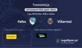 Pafos - Villarreal gdzie oglądać? (05.11)