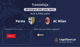 Parma - AC Milan gdzie oglądać? (08.11)