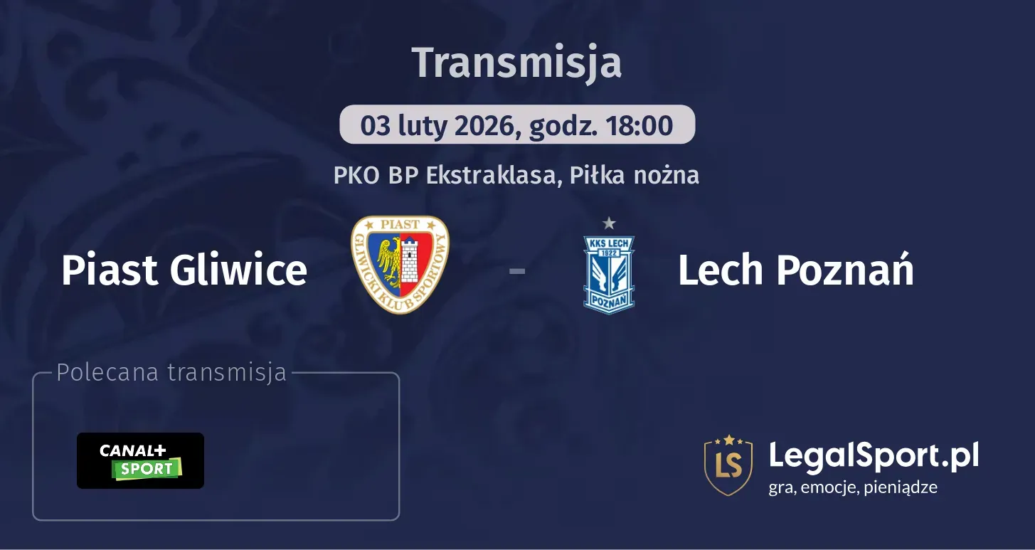 Piast Gliwice - Lech Poznań Transmisje