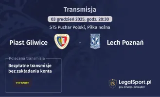 Piast Gliwice - Lech Poznań gdzie oglądać? (03.12)