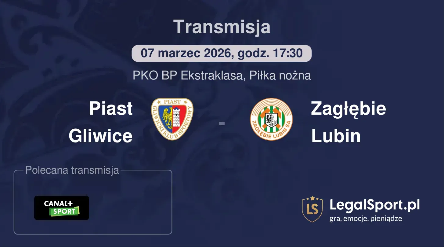 Piast Gliwice - Zagłębie Lubin Transmisje