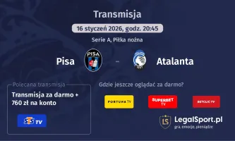 Pisa - Atalanta gdzie oglądać (16.01.2026)