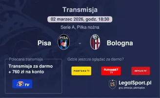 Pisa - Bologna gdzie oglądać (02.03.2026)
