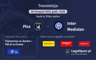 Pisa - Inter Mediolan gdzie oglądać? (30.11)
