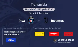 Pisa - Juventus gdzie oglądać (27.12.2025)