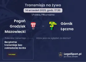 Pogoń Grodzisk Mazowiecki - Górnik Łęczna gdzie oglądać?