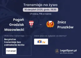 Pogoń Grodzisk Mazowiecki - Znicz Pruszków gdzie oglądać?