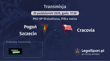 Pogoń Szczecin - Cracovia gdzie oglądać?