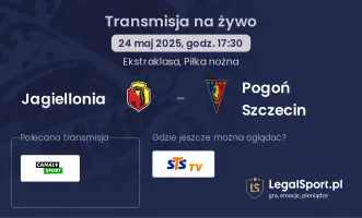 Jagiellonia - Pogoń Szczecin gdzie oglądać?