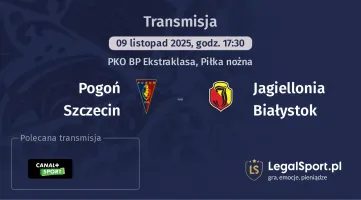 Pogoń Szczecin - Jagiellonia Białystok gdzie oglądać? (09.11)