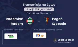 Radomiak Radom - Pogoń Szczecin gdzie oglądać?
