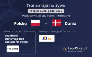 Polska - Dania gdzie oglądać?