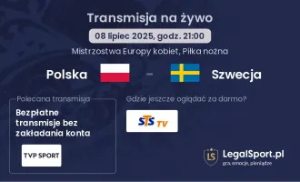 Polska - Szwecja gdzie oglądać?