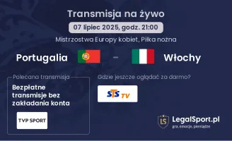 Portugalia - Włochy gdzie oglądać?