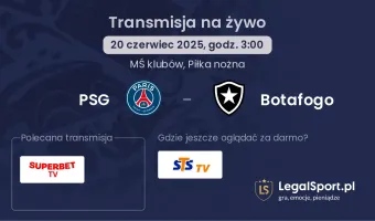 PSG - Botafogo gdzie oglądać?