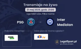 PSG - Inter Mediolan gdzie oglądać?
