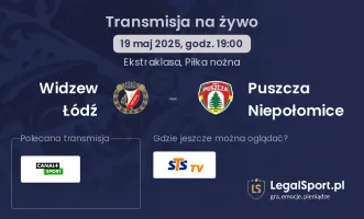 Widzew Łódź - Puszcza Niepołomice gdzie oglądać?